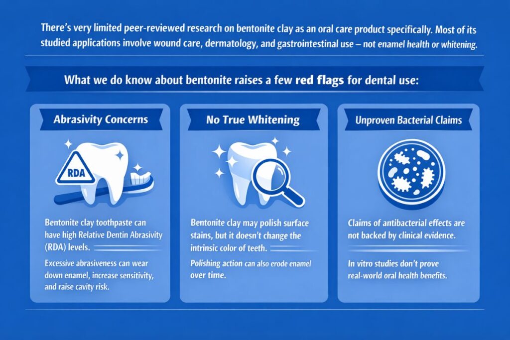 science-behind-bentonite-clay